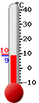Currently: 10.0°C, Max: 18.2°C, Min: 6.2°C